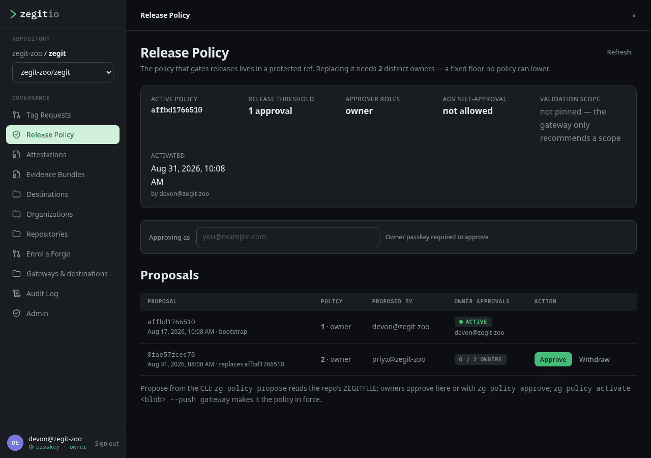 Release Policy for zegit-zoo/zegit: the active policy with its release threshold, approver roles and activation time, above a Proposals table holding the active policy and a pending replacement awaiting 0 of 2 owner approvals.